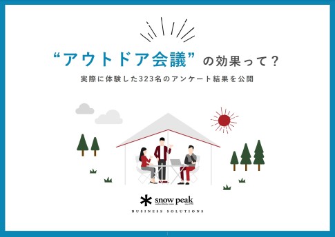 アウトドア会議の効果って？
【アンケート調査結果】